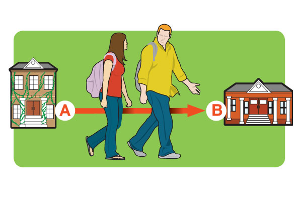 Clip art image of two students moving from point A to point B
